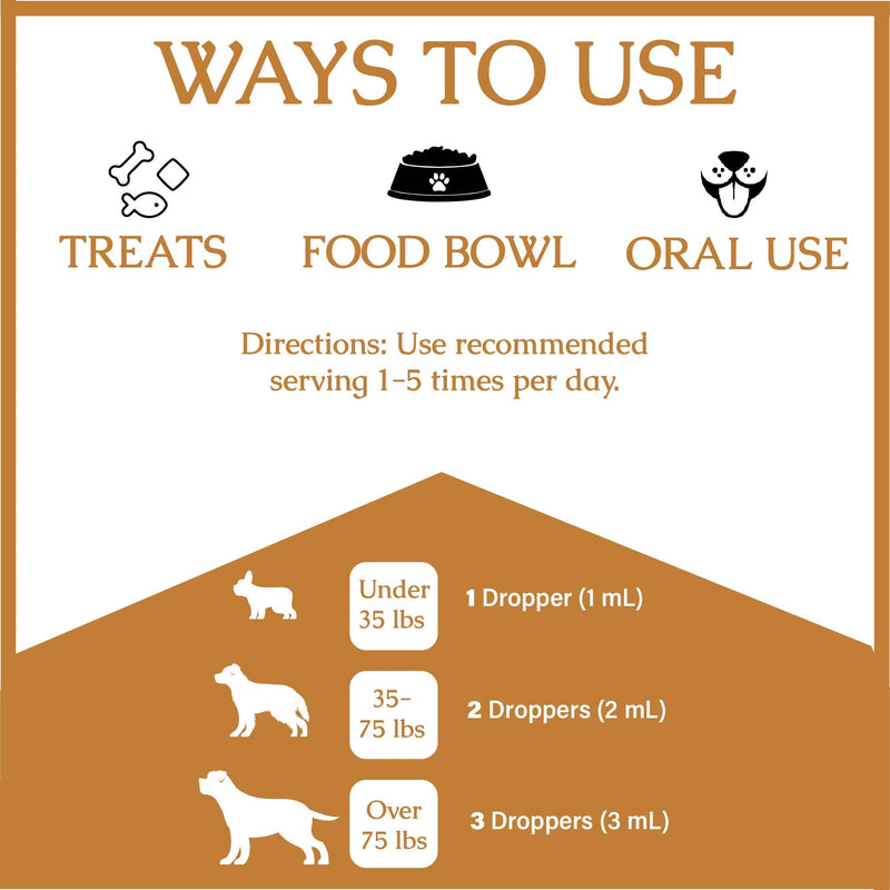 Natural Yeast Infection Treatment for Dogs | Supports Healthy Itch Relief, Inflammation Relief, Allergy Relief & More | Dog Yeast Ear Infection Treatment | Dog Itch Relief | Dog Allergy Relief - PawsPlanet Australia