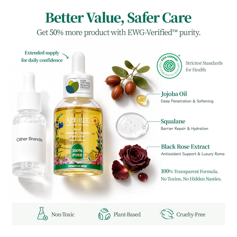 APUREE 100% Bio-Based Cuticle Oil 1 fl oz with Organic Black Rose Extract | Deep Moisture for Dry Cuticles & Weak Thin Nails, Nail Strengthening & Growth Oil with Jojoba Oil & Squalane, USDA Verified Gold