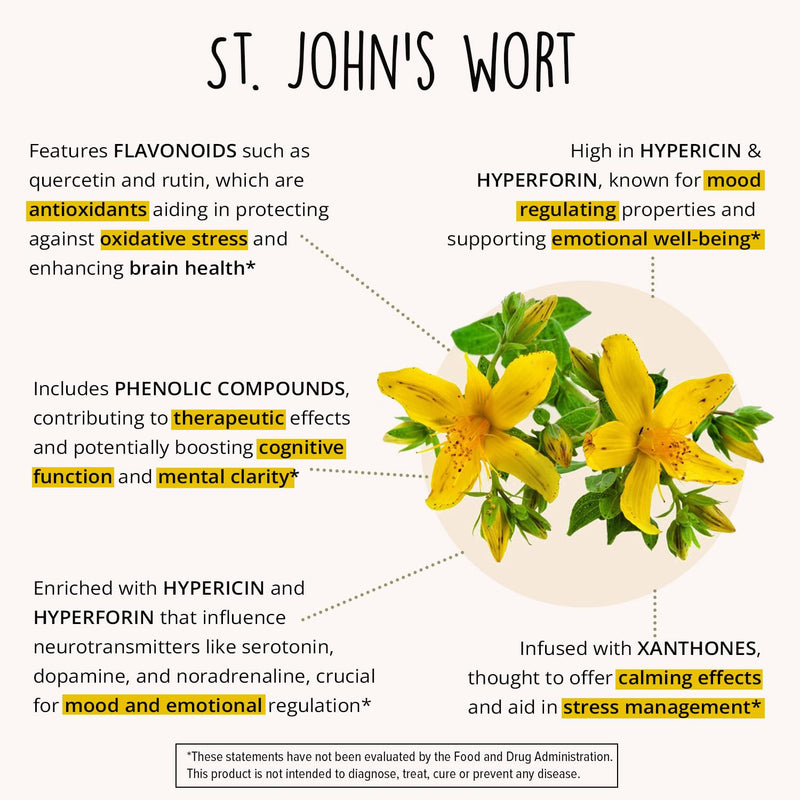 [Australia] - Joy-Filled Mood Support Supplement with St. Johns Wort | Stress Relief Supplement - Helps Calm The Mind & Body | 100% Plant-Based, Ashwagandha, Rhodiola Rosea, Eleuthero | Herbal, 60 ct 60 Count (Pack of 1) 