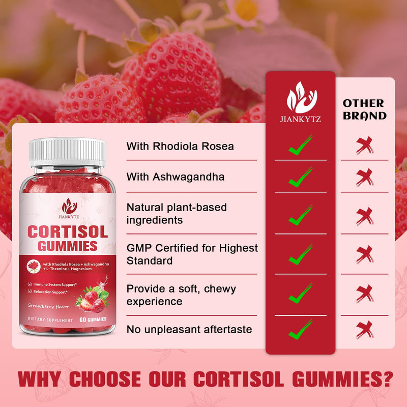 Cortisol Gummies for Women with Ashwagandha, Rhodiola Rosea, L-Theanine, Magnesium, Vitamin D3 for Zzz Support, Balanced Cortisol, Vegan, 60 Gummies 60 Count (Pack of 1)