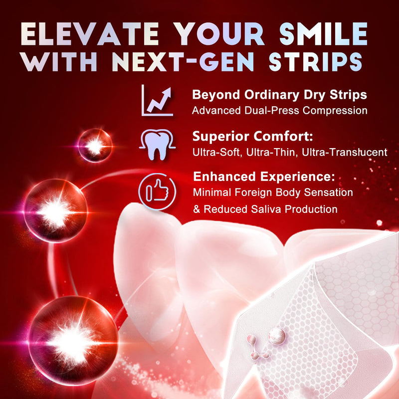 [Australia] - Teeth Whitening Strips for Tooth White: Professional Dentist Formulated Teeth Whitener Enamel-Safe Non-Slip 28 Strips 14 Treatments Mint 28 Count (Pack of 1) 