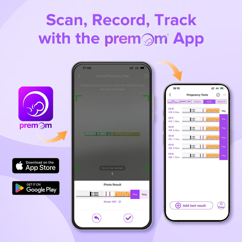 [Australia] - Premom Pregnancy Test Strips - Early Detection Pregnancy Test Kit Powered by Premom Ovulation Predictor APP (50 Count) 