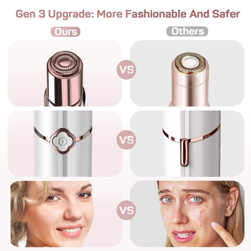 [Australia] - GURELAX - Facial hair remover for women, rechargeable, face mini hair remover - 2x replacement heads included, pain-free facial razor for women, small razor for cheeks, chin white (2x replacement heads included) 