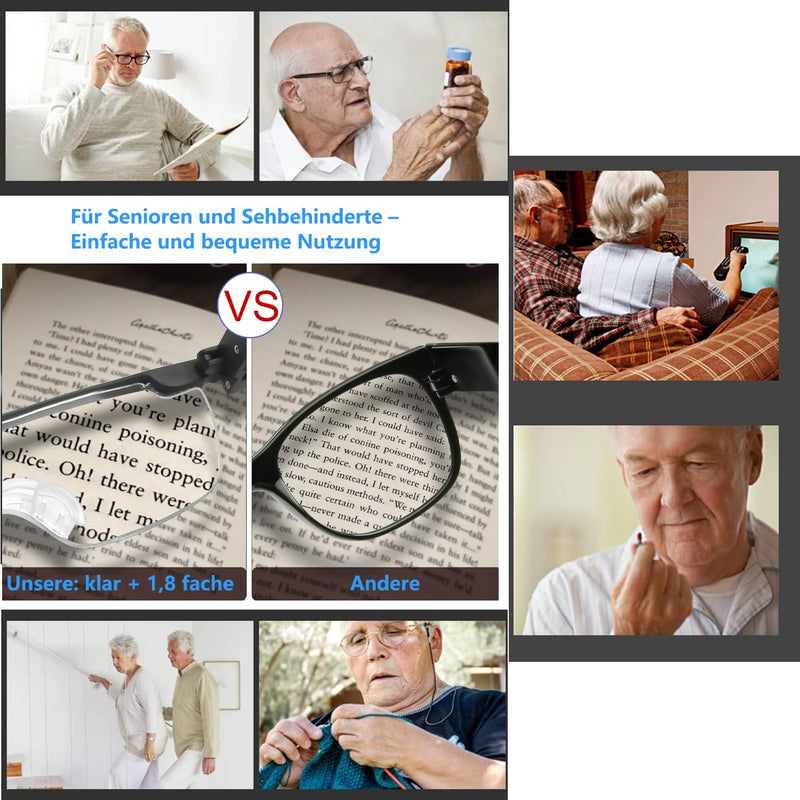 Magnifying Glasses with Light for Glasses Wearers, USB Rechargeable Battery Anti-Blue Light Reading Magnifier with Lighting for Seniors Reading, Hands-Free 180% Magnifying Glasses, Head Magnifier for