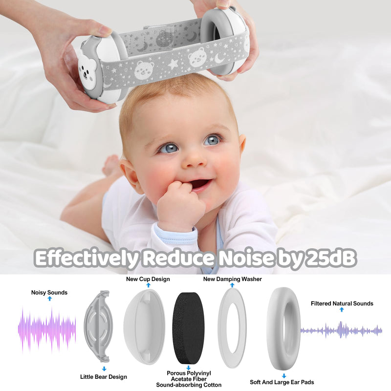 Baby Headphones-Infant Ear Protection for Babies 0-36 Months,Baby Earmuffs with Little Bear Design Noise Cancelling Headphones for Improves Sleep,Baby Travel Essentials for Outdoor Grey