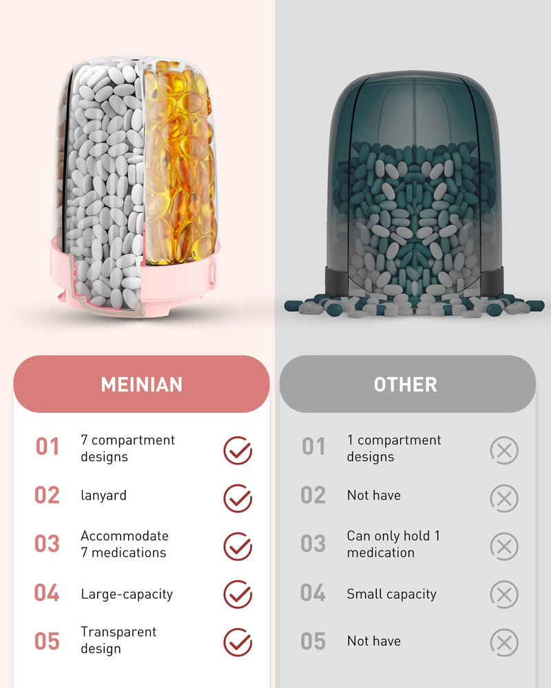 [Australia] - Large Pill Organizer,Supplement Organizer for 7 Different Vitamins,Pill Dispenser with Anti-Mixing Design,Easy to Retrieve Meds,Includes 20 Pcs Labels,Travel Pill Organizer(Pink) Pink 