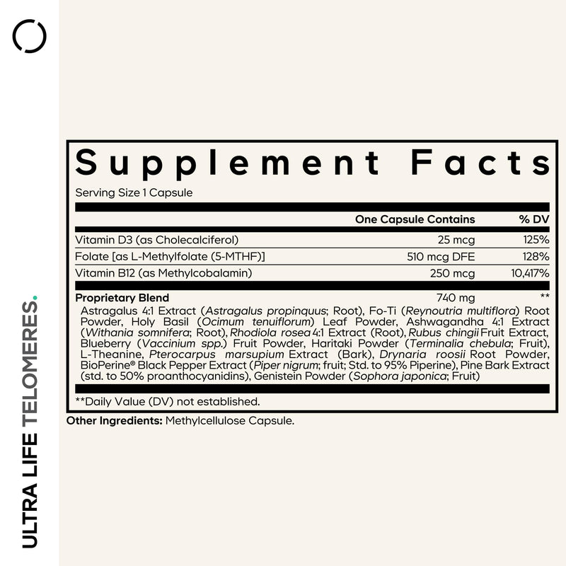 Codeage Ultra Life Telomeres, 5-MTHF, Methylcobalamin, Ashwagandha, 90 Cap | Telomeres supplement Methylated folate (5-MTHF) and B12 with vitamin D3, L-theanine and an Ayurvedic herbal blend. Non-GMO.