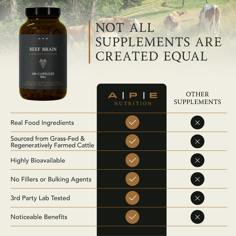 APE Nutrition Beef Brain Grass Fed - Desiccated Bovine Brain Capsules, Ancestral Supplement UK, Nose to Tail, 100% Grass Fed & Finished, No Antibiotics Hormones or GMOs, 180 500mg Capsules