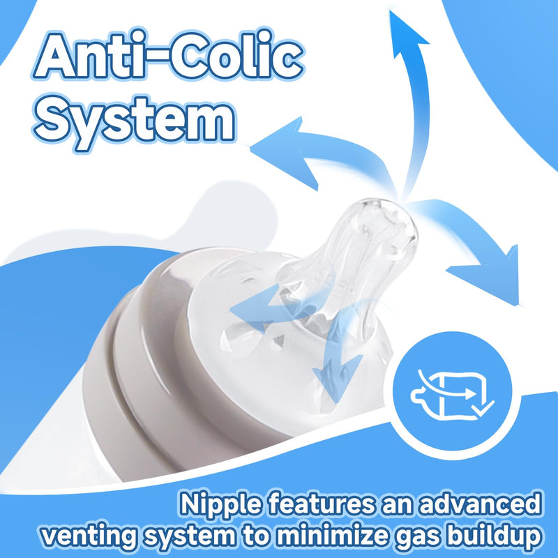[Australia] - 4 Pack Bottle Nipples Compatible with Mam Bottle, Soft Silicone Nipples for Bottle, Fit for MAM Bottles, Medium Flow, 3+ Months 1 Count (Pack of 4) 