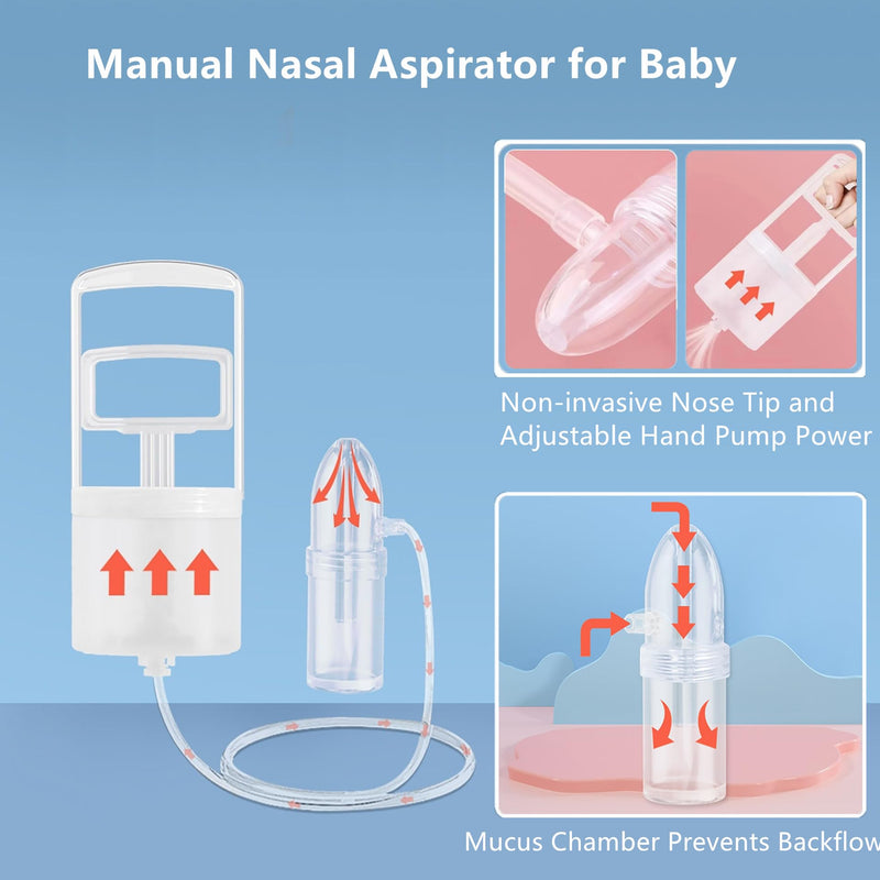 [Australia] - Nasal Aspirator for Baby, Baby Nose Sucker, Booger Sucker with Hand Pump and Non-Invasive Tip to Clear Clogged Passages and Boogers (Translucent White, Standard) Translucent White 
