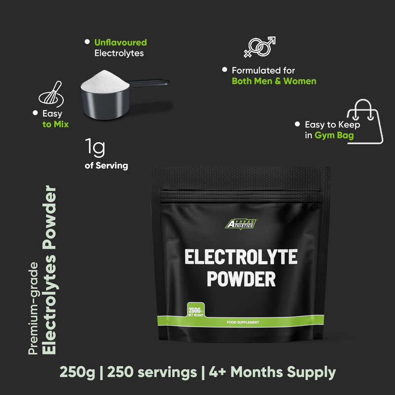 Freak Athletics Electrolytes Powder 250g - Unflavoured, Zero Sugar Hydration Electrolyte Powder, Electrolytes for Keto & Fasting, Daily Hydration Support | (250 Servings) (Pack of 2) 250 g (250 Servings) (Pack of 2)