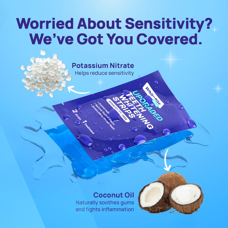 [Australia] - Whitebite Pro Upgraded Teeth Whitening Strips 28 Strips (14 Treatments) | Enamel-Safe | Deep Stains Removal | Non-Slip Design | Whitening Without Any Harm | Mint 28 Count (Pack of 1) 