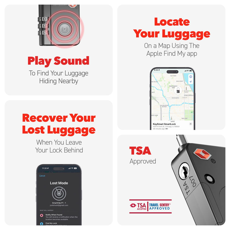KeySmart SmartLock & KeySmart SmartCard Lite