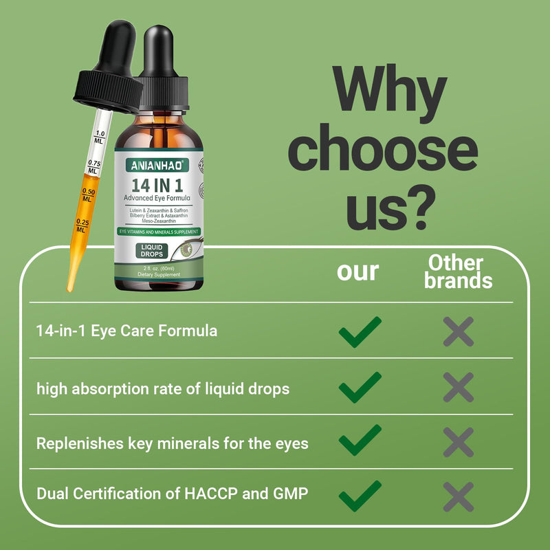 Eye Health Supplement with Lutein, 14 in 1 Advanced Eye Formula Drops - with Lutein, Zeaxanthin,Vision & Focus Support for Vision & Ocular Health Focus Support, 60ml