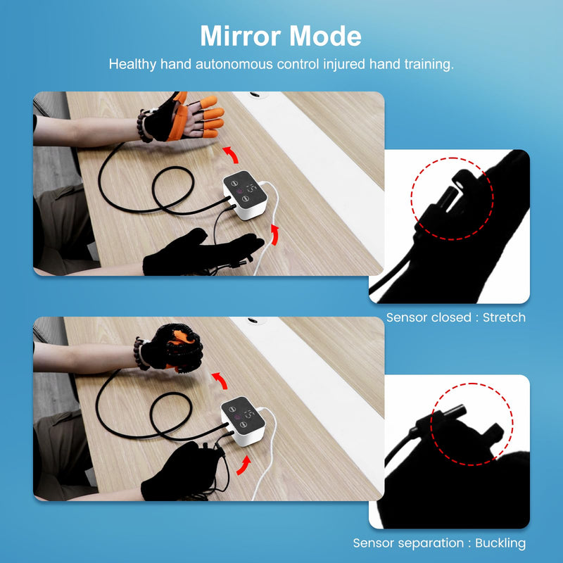 [Australia] - Rehabilitation Robotic Gloves, Portable Hand Therapy Gloves for Stroke, Hand Recovery Glove Equipment, Hand Exerciser for Arthritis, Finger Training, Cerebral Palsy Right Hand M 
