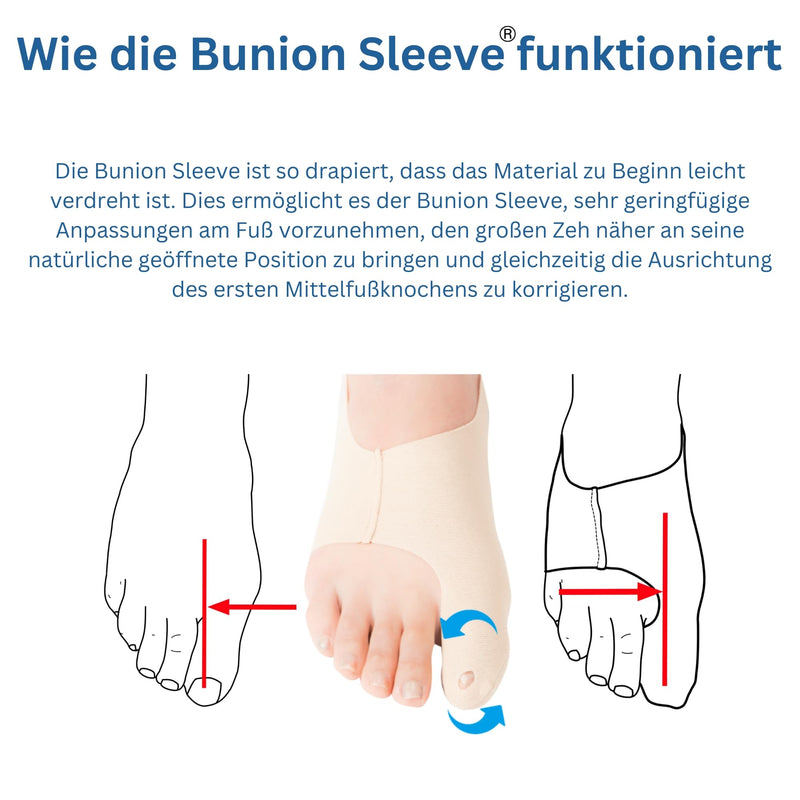 [Australia] - GH Bunion Sleeve | Ultra-thin Hallux Valgus toe splint | Ideal for sports | Elastic Orthopedic Bandage for Hallux Valgus Correction EU Right S (Pack of 1) 