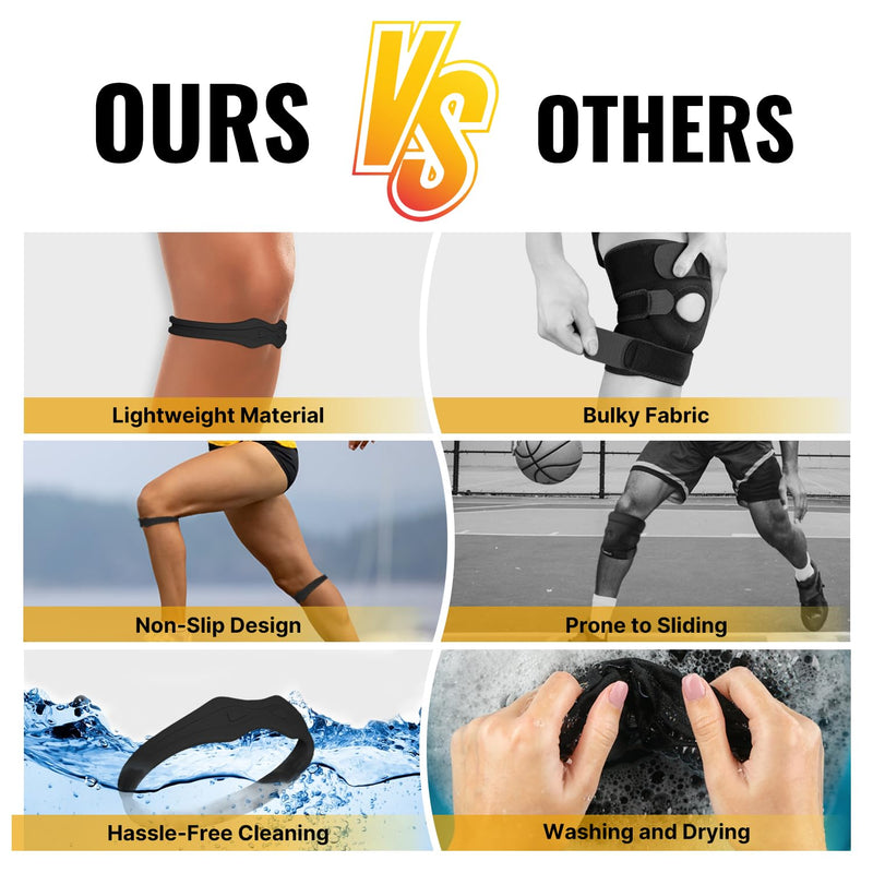 [Australia] - Fitgeno Knee Strap Patella Support: Knee Band for Patellar Tendon Pain Relief - Knee Brace for Tendonitis Jumpers Running Sports Basketball Men Women 2 Packs (Black) Black 