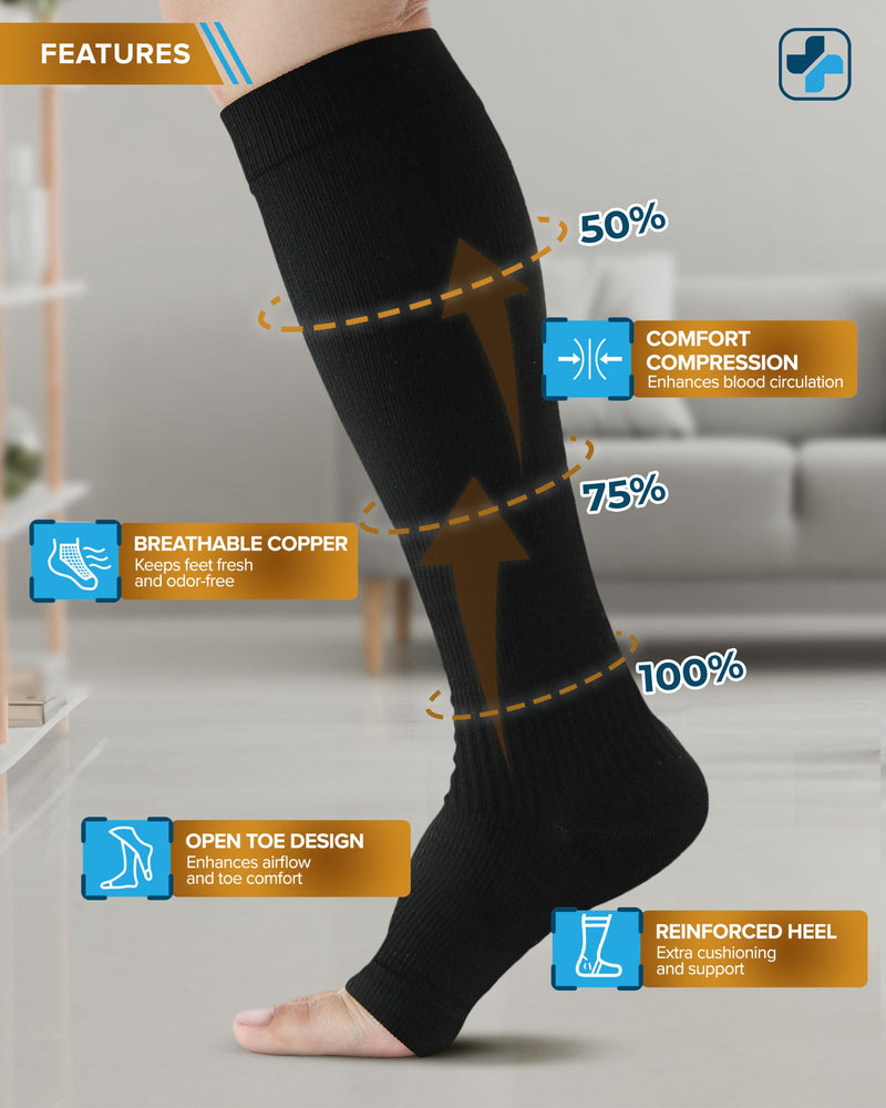 [Australia] - Doctor's Select 3 Pairs Copper Toeless Compression Socks for Men - 20-30 mmHg Open Toe Compression Socks Women, Toeless Socks, Knee High, Black Black - 3 Pairs Large-X-Large 