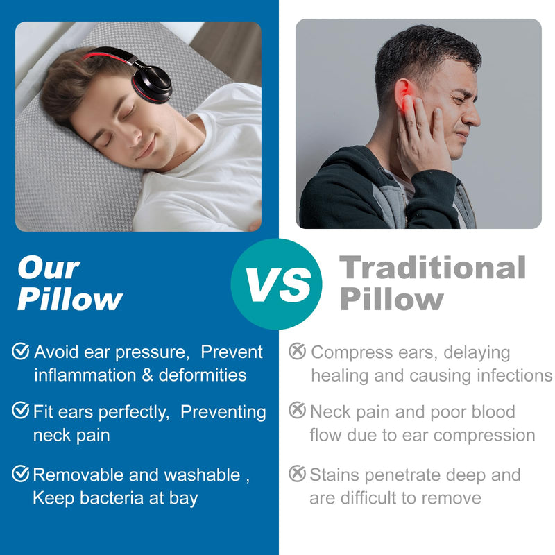[Australia] - Ear Piercing Pillow for Side Sleepers with a Big Hole, Adjustable Height Ear Pillows for Ear Pain CNH, Pain Relief Sleeping, Skin-Friendly & Washable Pillowcase (20 x 13 x 4.5 inches - Gray) 