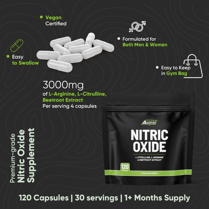 Freak Athletics Nitric Oxide Supplements for Men & Women, L-Arginine, L-Citrulline, Beetroot Extract - Nitric Oxide Capsules - Supports Circulation, Endurance & Recovery - 120 Capsules (Pack of 2) 120 count (Pack of 2)