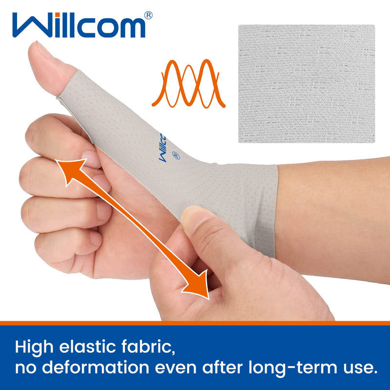 [Australia] - Thumb Wrist Brace Compression Sleeve (2 PCS) for Arthritis Pain Relief Protector Support, Soft Elastic Fabric Thumb Spica Splint Glove Liner for Women and Men -Fits Both Hands (Medium) M Long Version 