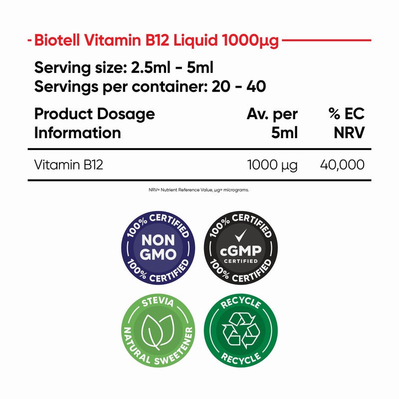 Vitamin B12 Liquid 1000µg – High Strength B12 Supplement – Supports Reduction of Tiredness and Fatigue – Energy and Immune System – Vegan and Vegetarian Friendly – Raspberry Flavour – 100ml