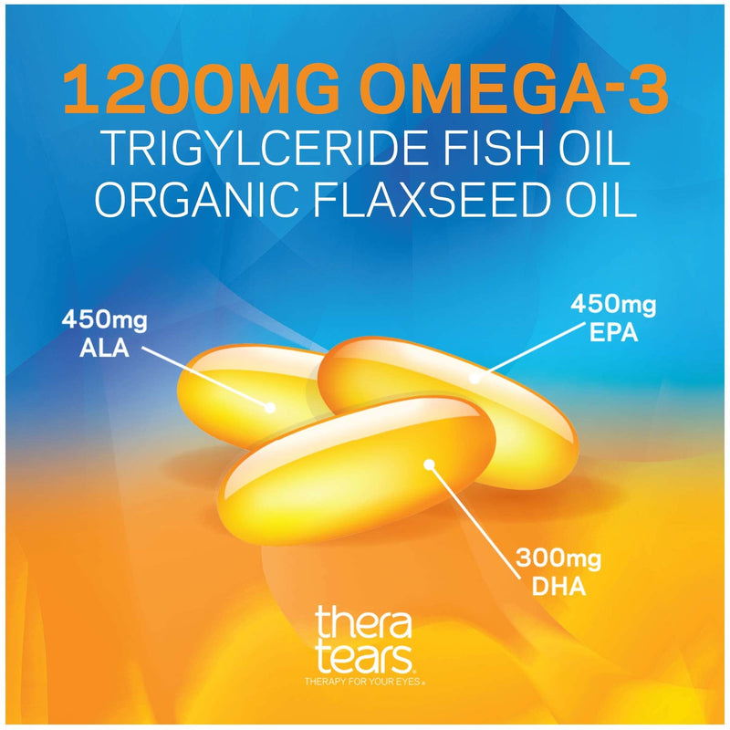 TheraTears 1200mg Omega 3 Supplement for Eye Nutrition, Organic Flaxseed Triglyceride Fish Oil and Vitamin E, 180 Count with Thera Tears Eye Drops for Dry Eyes, 0.5 Fl Oz, 15 Ml, 2 Pack 3 Piece Set (0.5 Fl Oz Eye Drops Pack of 2)
