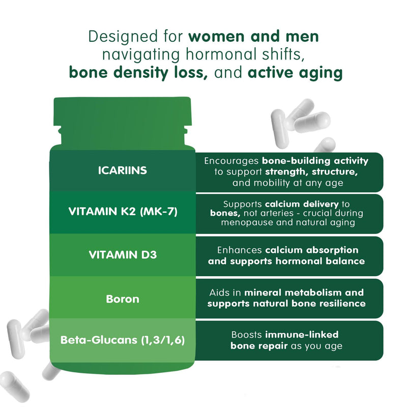 RevOsteo Bone & Metabolic Support – Advanced Bone Nutrition with Icariins, Vitamin K2, D3, Boron & Beta-Glucans – Vegan, Gluten-Free, Made in USA – 60 Capsules, 30-Day Supply