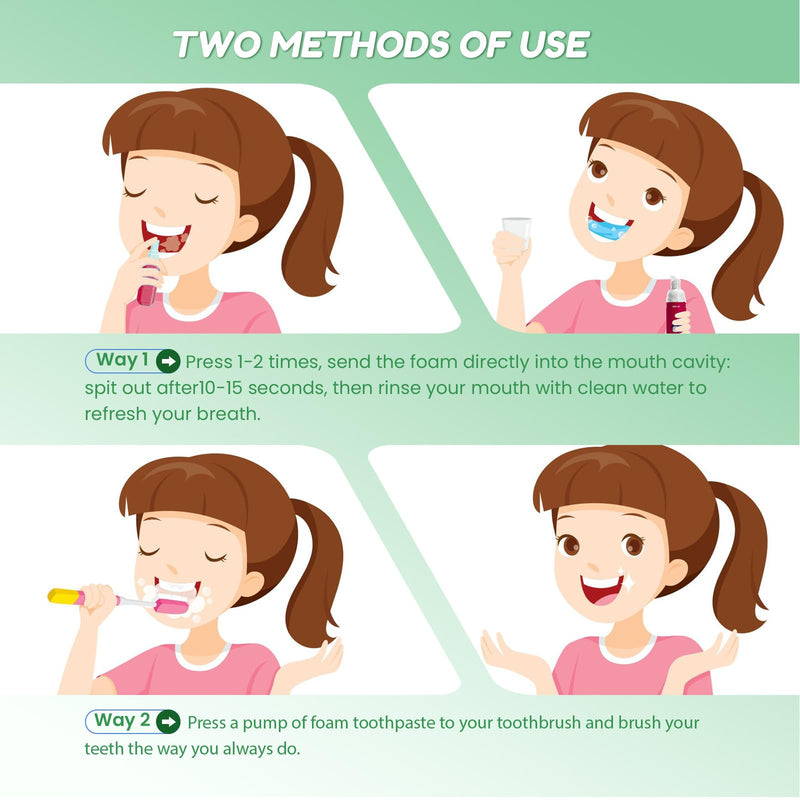 Fluoride Free Foam Kids Toothpaste - Natural Teeth Clean and Whitening Toothpaste with Mint Flavor for U Shaped Toothbrush Travel Size(4 Pack Mix) Strawberry+Blueberry+Watermelon+Orange