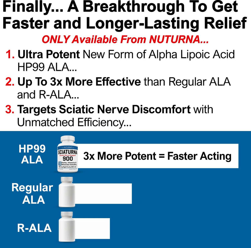 Sciatica Nerve Support Supplement with 900 mg HP-99 Alpha Lipoic Acid Formula - Max Strength ALA for Feet Hands Fingers Legs - Ultra Potent 18 in 1 Natural Peripheral Nerve Vitamins - 180 Capsules 180 Count (Pack of 1)