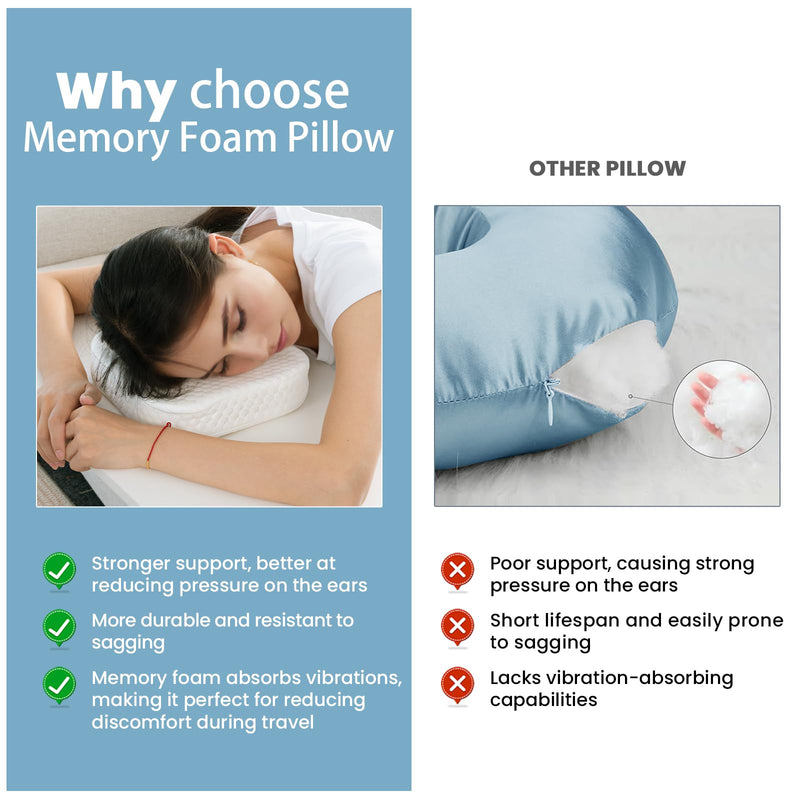 [Australia] - Ear Pillow with Ear Piercing for Side Sleeping, Ear Hole Memory Foam Donut Pillows for Ear Pain CNH Earring Pierced Pillow, Square, White Square-white 