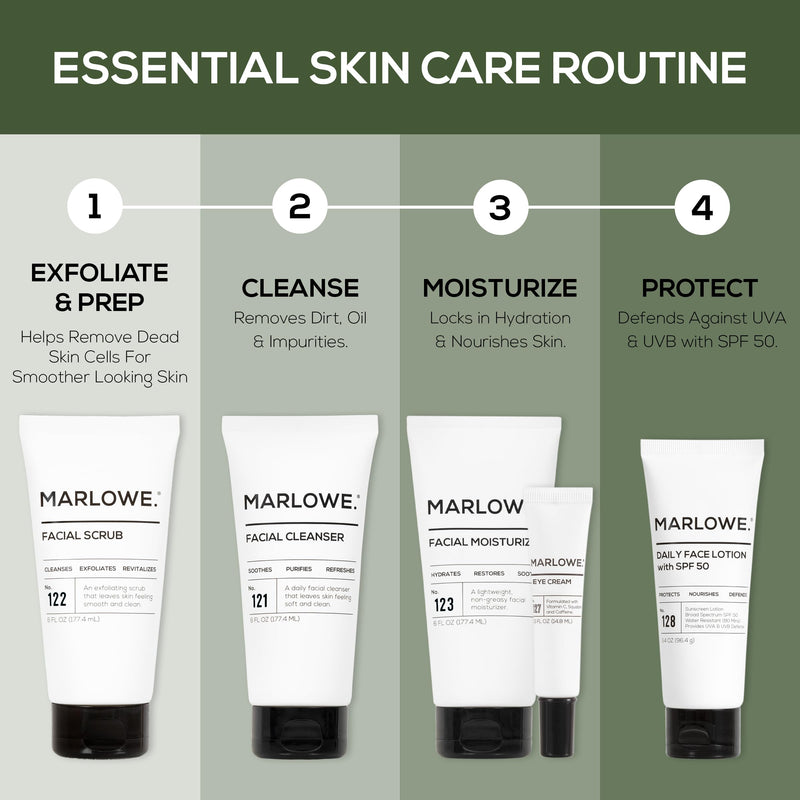 MARLOWE. Eye Cream for Dark Circles and Puffiness, Moisturizing, 0.5 oz | Eye Cream with Vitamin C and Caffeine helps brighten skin and reduce puffiness. Clean vegan, fragrance free.