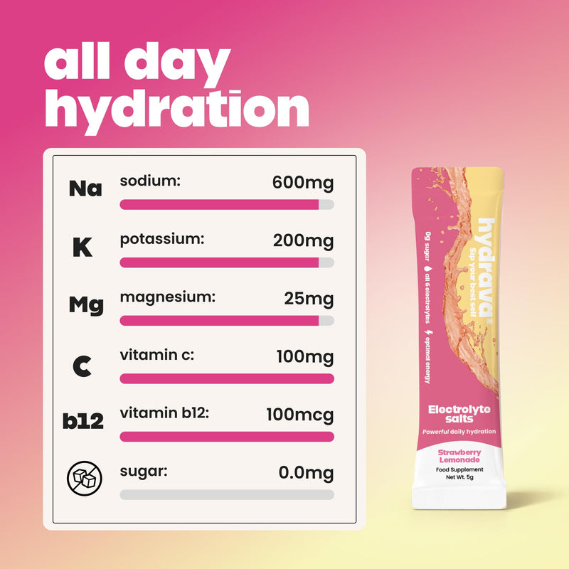 Electrolyte Sachets | 30 Pack | Sugar Free Electrolytes with Sodium, Magnesium, Vitamin C & More | Rehydration Powder with All Natural Flavours and Zero Sugar | Strawberry Lemonade