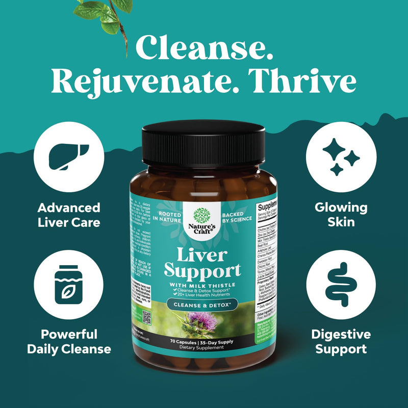 [Australia] - Liver Cleanse and Detox & Repair Formula - Herbal Liver Support Supplement with Milk Thistle Dandelion Root & Artichoke Extract for Liver Health - Silymarin Milk Thistle Liver Detox Capsules 70 Count (Pack of 1) 