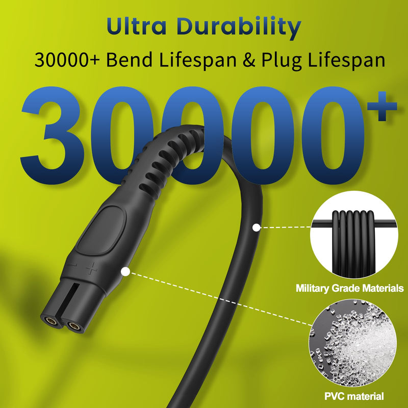 [Australia] - Pack of 2 5V QP2724 charging cable for Philips Norelco shaver One Blade 360 QP2834 QP4530 QP4631 MG7910 MG5910 MG9510 MG9520 X3001 charger cable (NO power supply) 