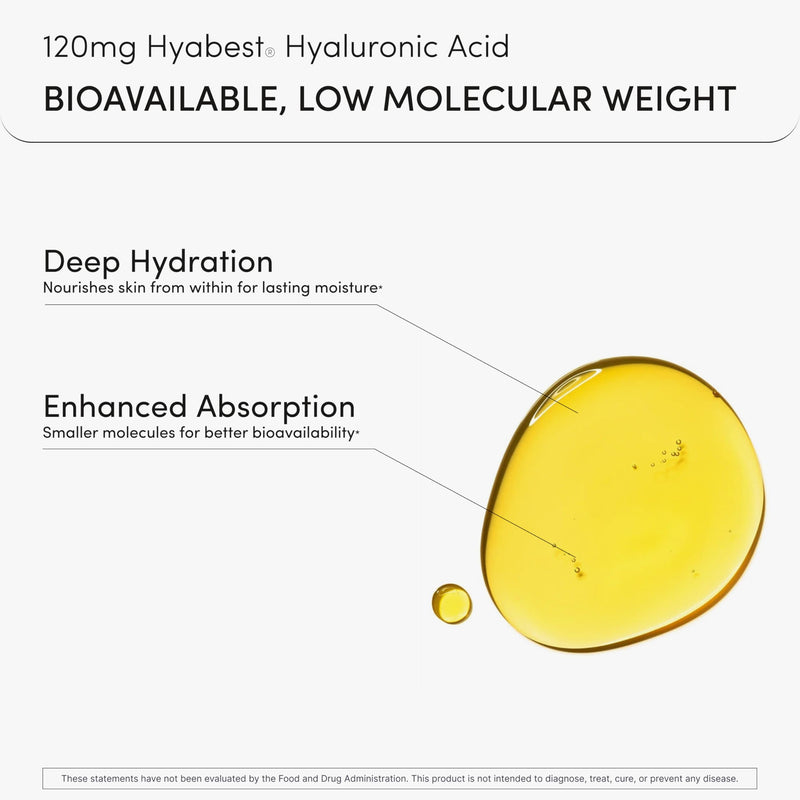 [Australia] - GLOW Anti Aging Supplement - Hyabest¬Æ Hyaluronic Acid, Phytoceramides, 5000 mcg Biotin, Vitamin A, C, E, Zinc - Hair Skin Nails Vitamins for Women & Men - Wrinkles & Skin Hydration - 60 Capsules 