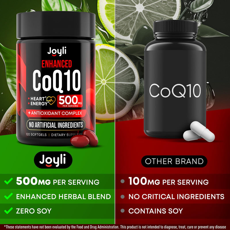 [Australia] - High Absorption CoQ10 500MG - Co Q 10 Supplement 120 Softgels for Heart Health&Energy Production - Enhanced CoQ10 Nutritional Supplements with Coenzyme Q10 - Alternative to coq10 400mg softgels 500 