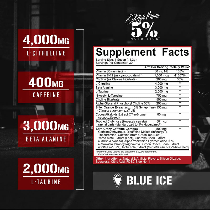 [Australia] - 5% Nutrition Rich Piana 5150 High Stim Pre-Workout Powder | Extreme Energy, Focus, Pumps & Endurance | 400 mg Caffeine, Citrulline, Beta Alanine, N-Acetyl L-Tyrosine | 30 Srvgs (Blue Ice) Blue Ice 13.55 Ounce (Pack of 1) 
