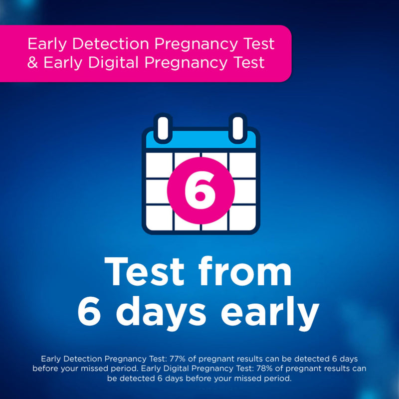 Clearblue Early Pregnancy Test Kit, At-Home Pregnancy Test Kit for Women, hCG Hormone Pregnancy Tests with Easy-to-Read Results, 7 Tests 7 Count