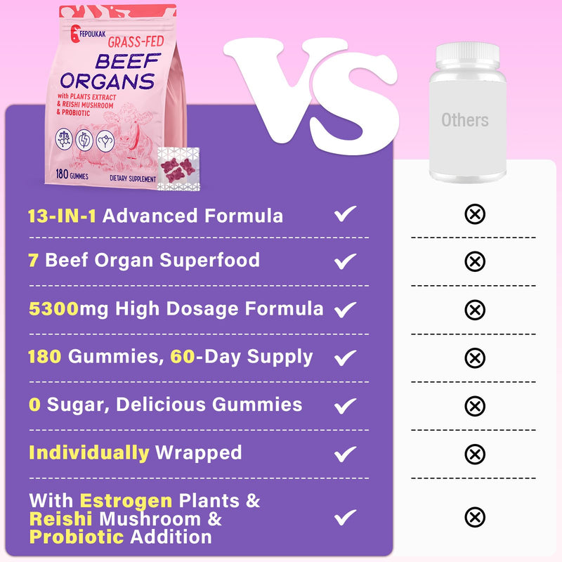 [Australia] - (180 Gummies) Beef Organ Supplement for Women - 5300mg Beef Liver, Kidney, Uterus & 10 More, for Hormone Balance, Menstruation, Energy, Immunity, Gut & Skin Health - 100% Grass Fed & Pasture Raise 180 Count (Pack of 1) 