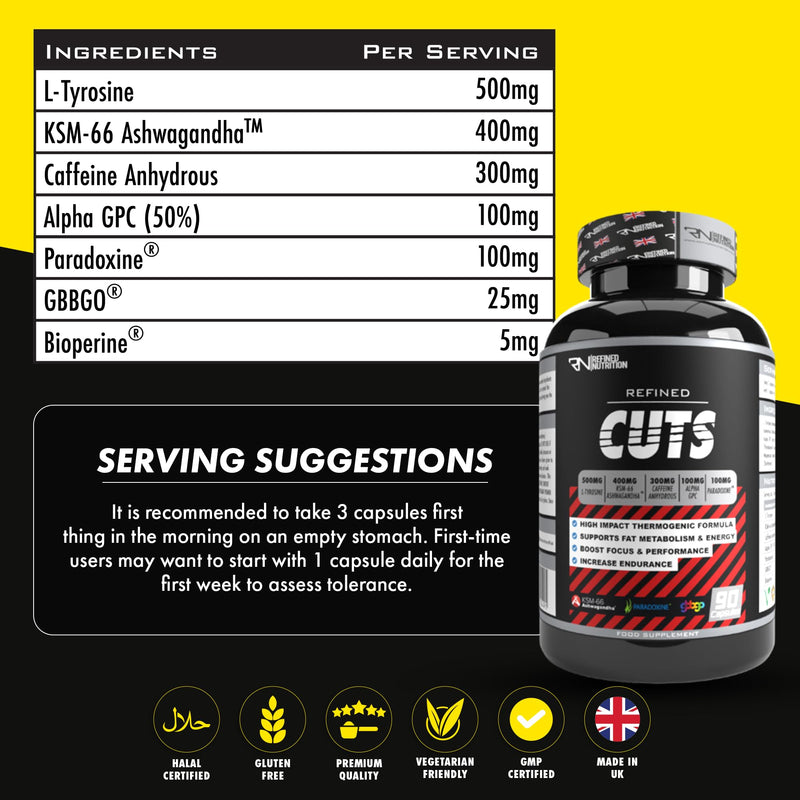 Refined Nutrition Cuts 300mg Caffeine Thermogenic Fat Burner - 90 Vegan Capsules for Weight Management, Energy, Focus & Metabolism Support with KSM-66 Ashwagandha