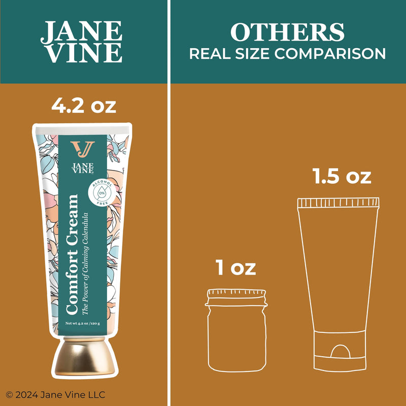 [Australia] - Calendula Cream ‚Äì Radiation Relief Cream and Sunburn Relief for Itchy or Sun-Exposed Skin ‚Äì With Aloe, Jojoba, and Dandelion ‚Äì Alcohol Free & Unscented Calendula Ointment ‚Äì 4.2 oz 