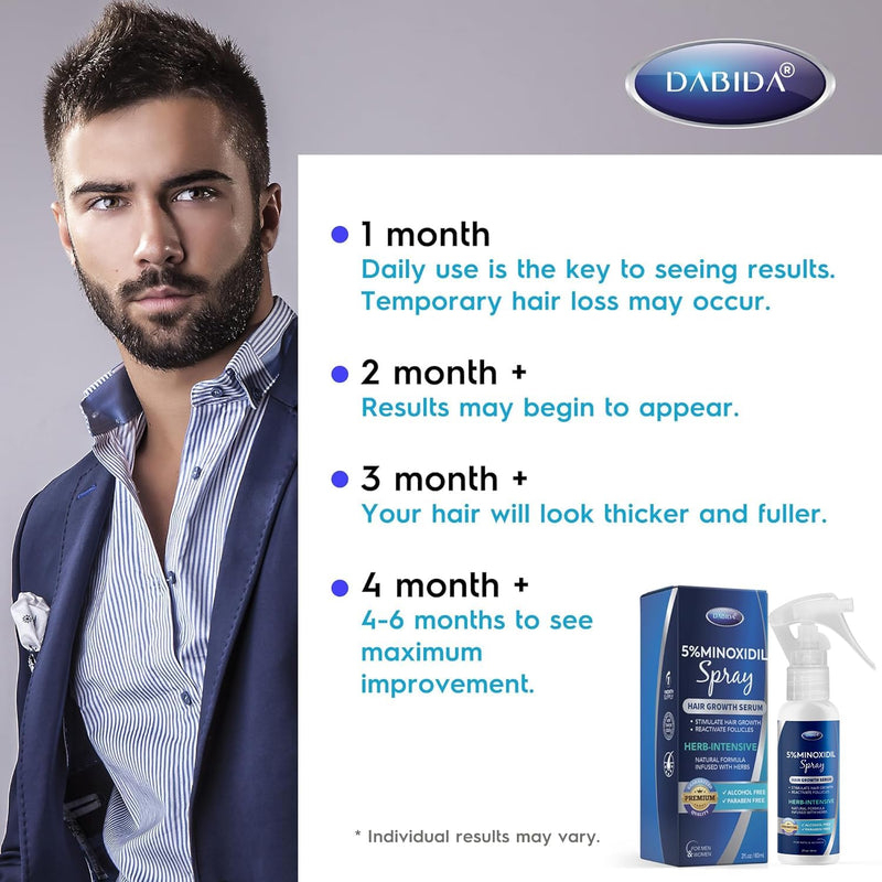 5% Minoxidil for Men and Women Hair Growth Spray, Minoxidil Spray 2oz 3pcs | 5% Minoxidil Hair and Beard Regrowth Treatment for Men and Women with Biotin, Extra Strength Formula for Thicker, Fuller Hair 2 Fl Oz (Pack of 3) Spray 3pcs