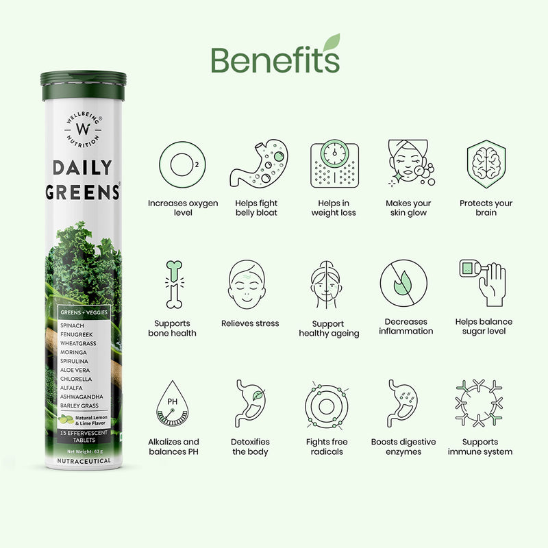Wellbeing Nutrition Daily Greens | Wholefood Multivitamins with Vitamin C, Zinc, B6 for Immunity & Detox with Organic Certified Plant Superfoods & Antioxidants (2x15 Effervescent Tablets) 15 count (Pack of 2)