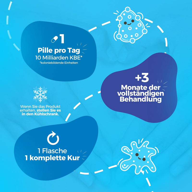 [Australia] - Lactobacillus Gasseri 10 Billion CFU/Capsule - Complete 3+ Month Cure - L-Gasseri - Freshcare™ - 90 DRcaps™ Stomach Acid-Resistant Capsules - Vegan - Hexagon 