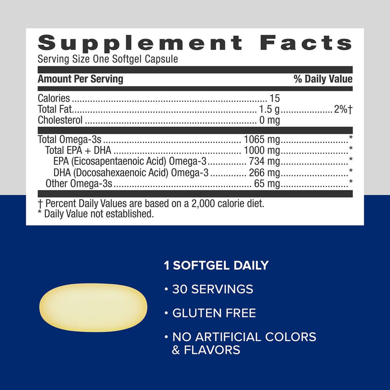 GNC Triple Strength Fish Oil, 1000mg EPA & DHA, 30 Softgels | Provides EPA and DHA to Support Heart, Brain, Skin, Eye, and Joint Health, Sourced from Purified Wild Caught Fish 30 Count (Pack of 1)