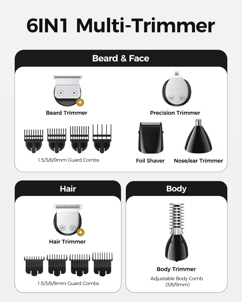 [Australia] - GLAKER 6 IN 1 Beard Trimmer Men's Set, Hair Clipper Professional Hair Trimmer Razor Nose Hair Trimmer Body Shaver with a Running Time of 150 Minutes USB-C Rechargeable (Black) Black 