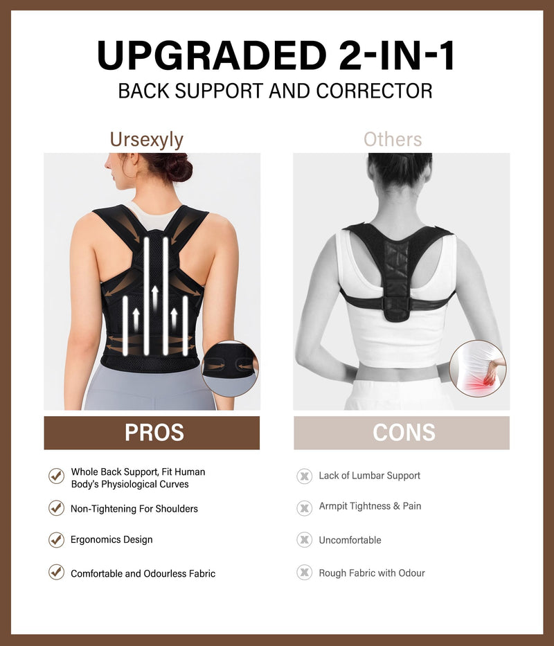 URSEXYLY Back Brace Posture Corrector for Women and Men, Breathable Shoulder Brace, Upper and Lower Back Pain Relief, Adjustable Full Back Support(Small,Black) Small Black
