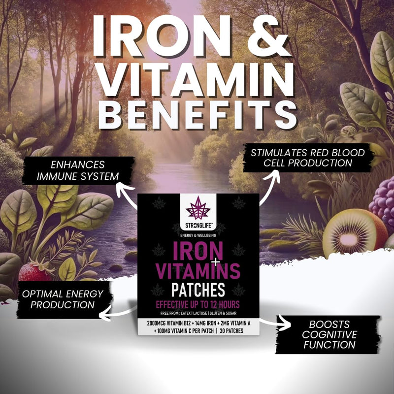 Iron and Vitamins Transdermal Patches – B12, Iron, Vitamin A & C | 30 Patches for Energy, Immune, and Blood Health | High Absorption, Like Powders & Capsules, Easy to Use, Long-Lasting