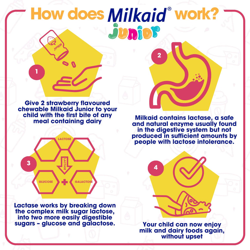Milkaid Junior Lactase Enzyme Chewable Tablets for Lactose Intolerance Relief, Prevents Gas, Bloating & Diarrhoea, Fast Acting Dairy Digestive Supplement, Gluten Free & Vegan, 60 Count 1 count (Pack of 1)